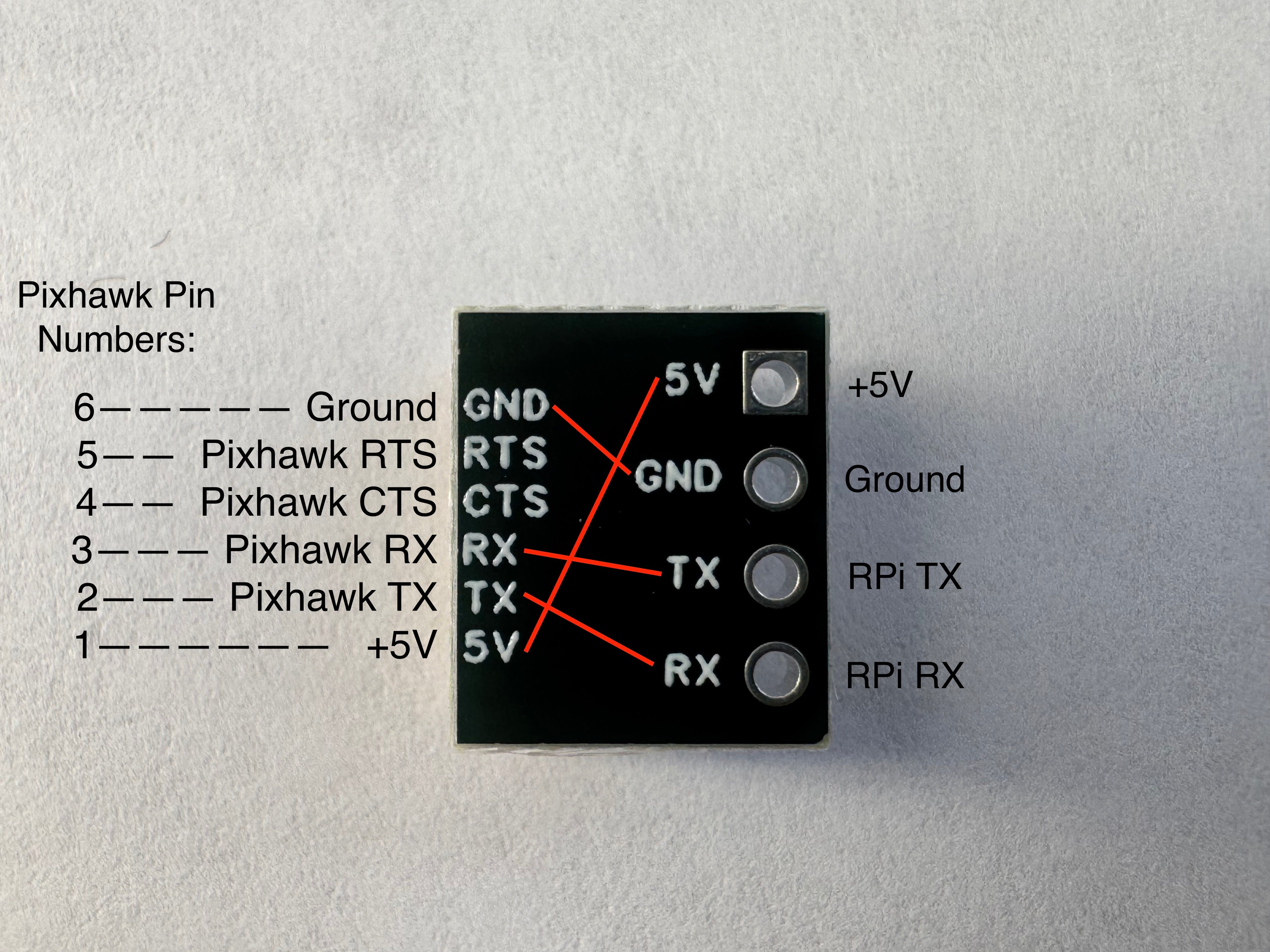 Raspberry Pi to Pixhawk Telemetry Adapter